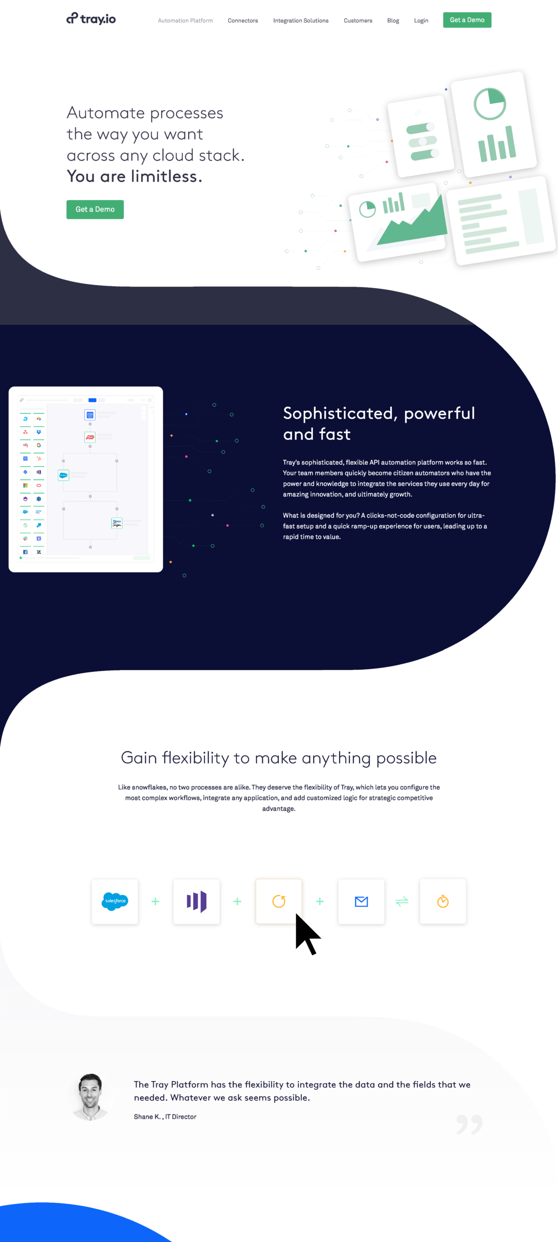 Automation Platform-Shrt