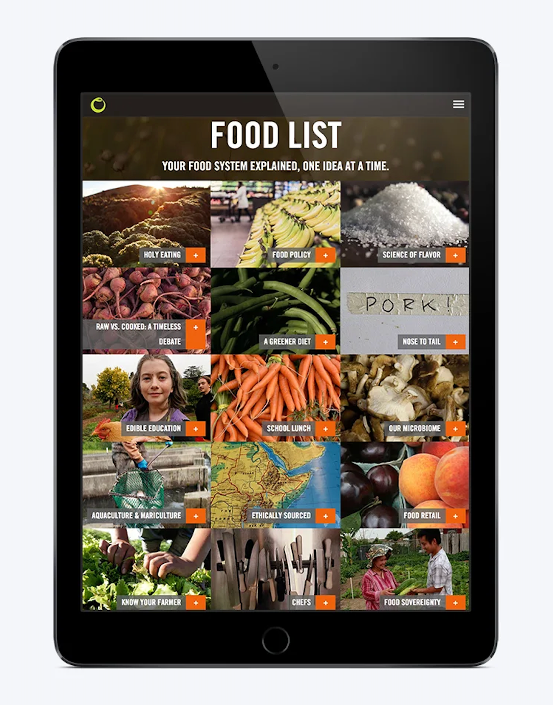 food-list-shrt